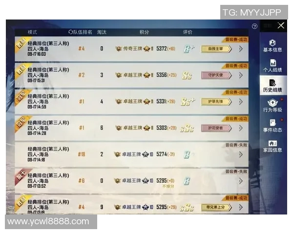 和平精英意识排名新突破LNG战队表现引领潮流再创新高