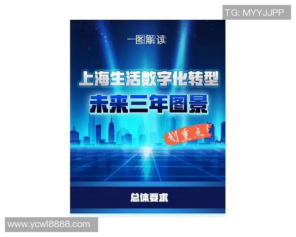 城市赛特别报道：BLG如何在挑战中实现自我转型与突破之路