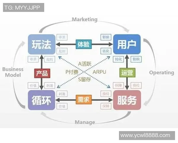 张强独家揭秘英雄联盟游戏技巧与心得分享助你提升段位与游戏体验