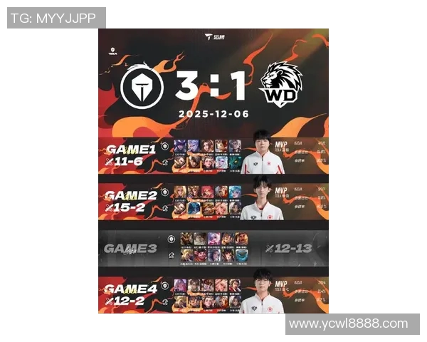 王者荣耀战术排名揭晓TES战队荣登第三位引发热议