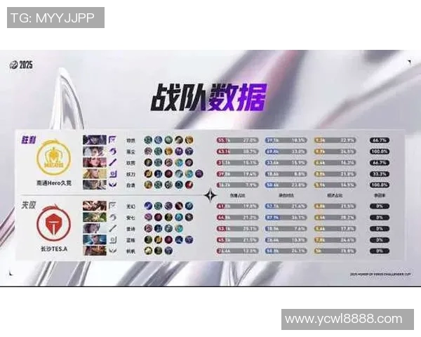 英雄联盟深度解析:揭开TES战队实力背后的秘密与荣耀 英雄联盟深度解析:揭开TES战队实力背后的秘密与荣耀