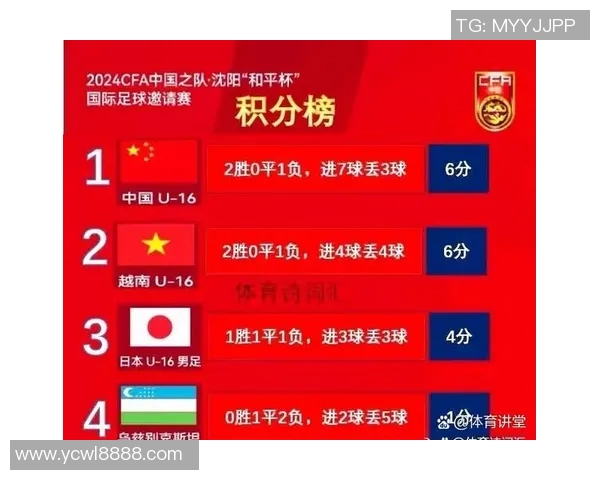 重庆乒乓球队以59分稳居挑战赛积分榜首位展现强劲实力