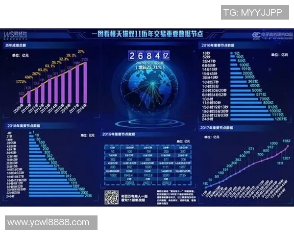 天猫与狂热历史战绩对比分析揭示电商竞争新趋势