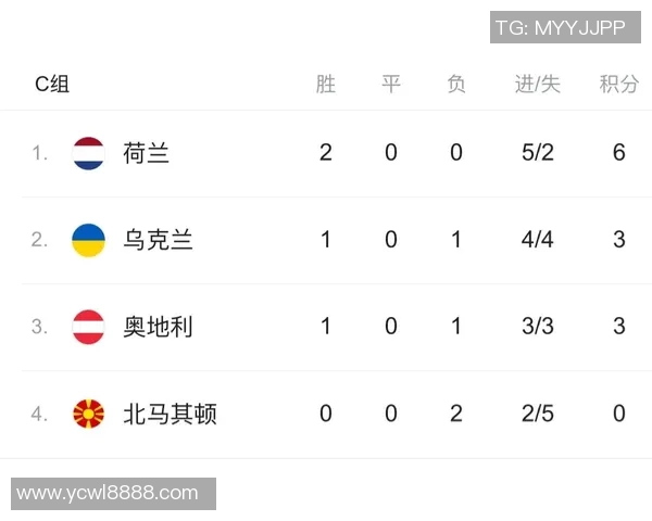 比利时与意大利足球对决数据分析及历史交锋回顾