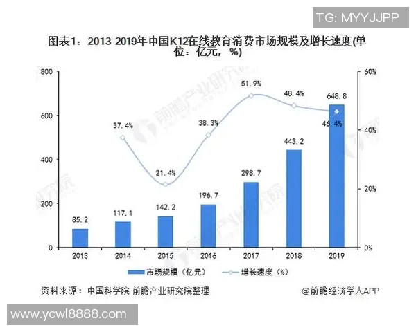 火花与天猫的未来对决预测分析及市场趋势探讨